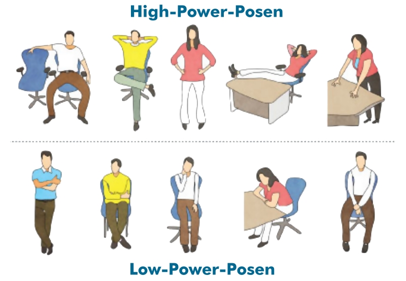 Power-Posen: Wie deine Körpersprache dein Leben beeinflusst 