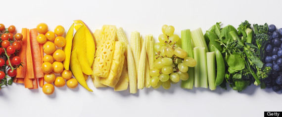 Fruit & vegetable color wheel.